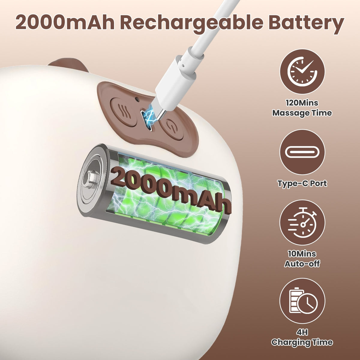 NeckEase Pro rechargeable neck massager with 2000mAh battery